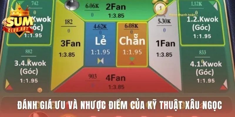 Fan Tan 4 Môn phân tích ưu điểm an toàn và nhược điểm lãi thấp